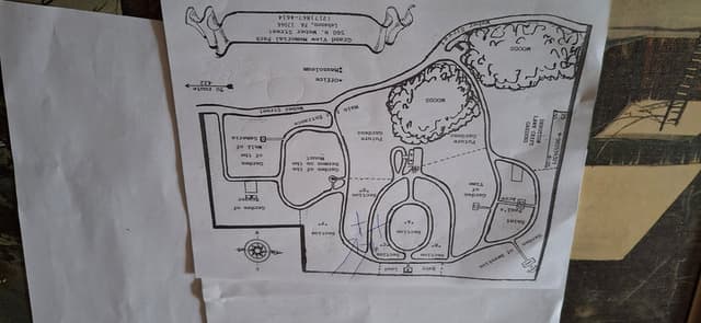 Multiple Graves for Sale - Grand View Memorial Park (3 Spots, 257-D x1 258-C x 2)